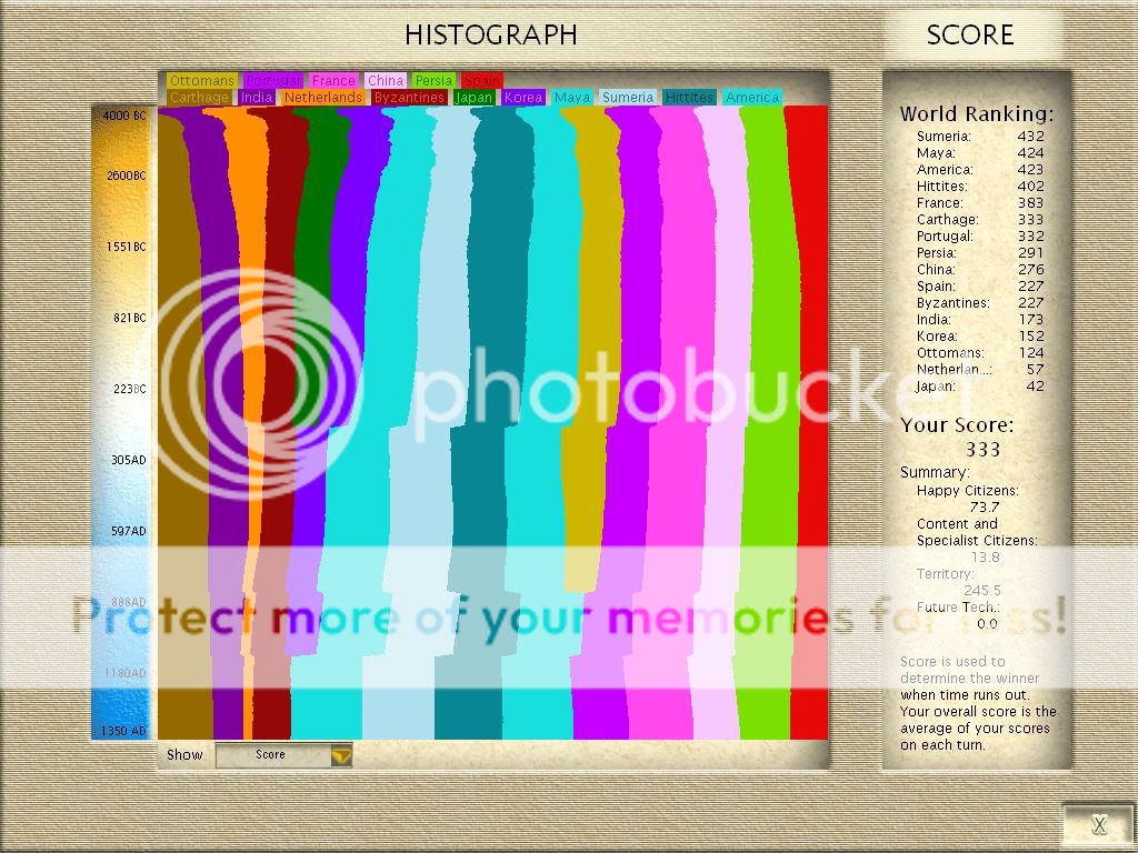 1350ADPowerGraph.jpg